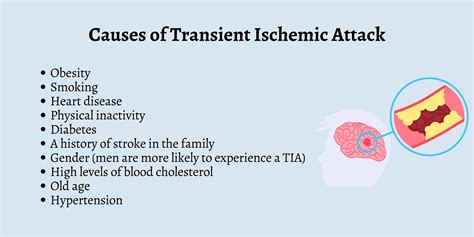 tia bucetuda|Transient ischemic attack (TIA) .